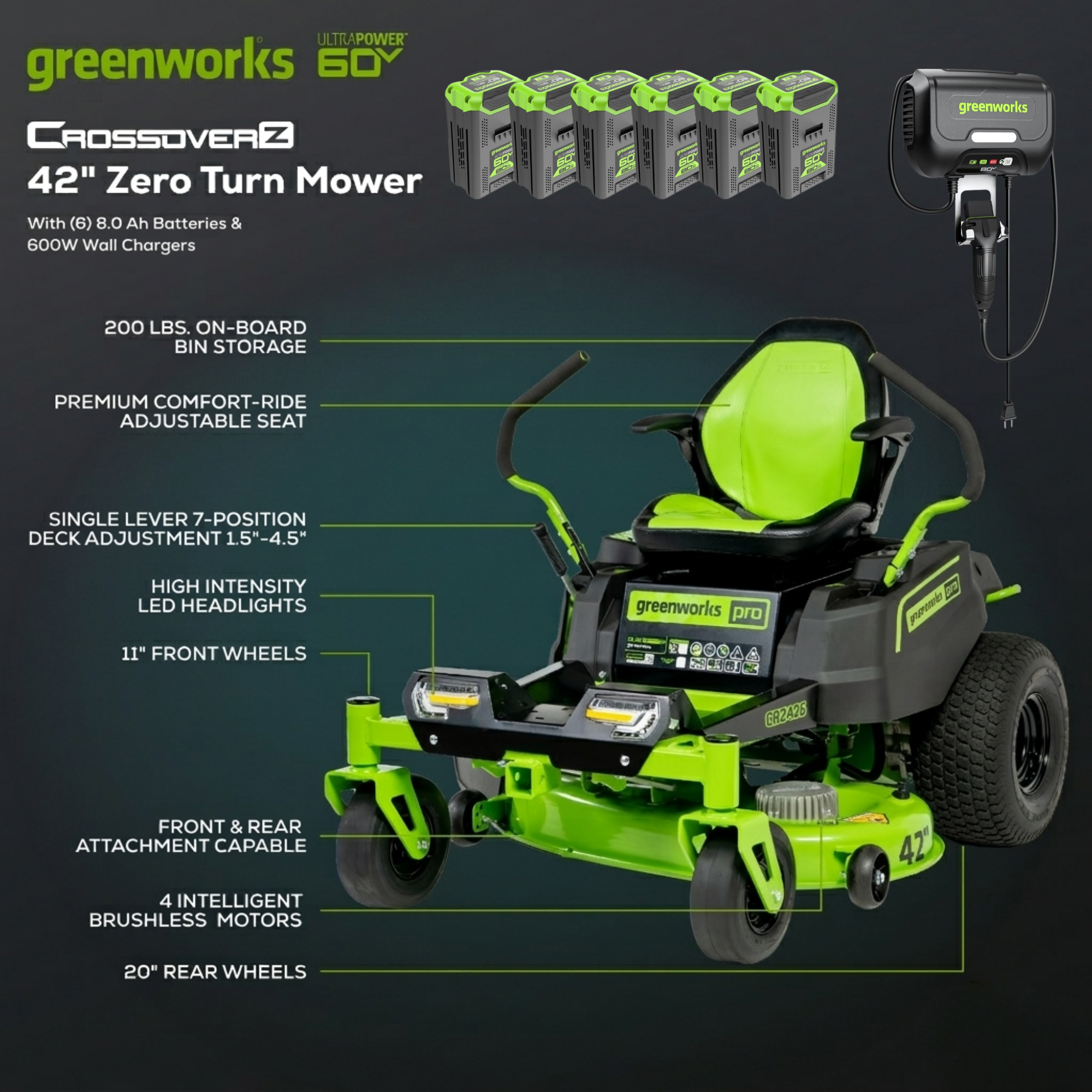 60V 42" Electric CrossoverZ Zero Turn Mower: (6) 8 Ah Batteries and 600W Wall Charger