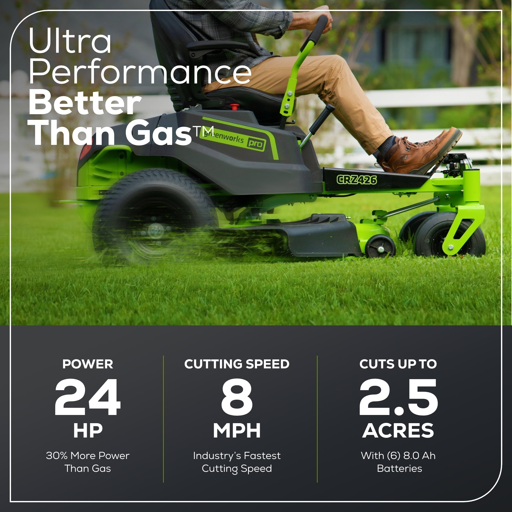 60V 42" Electric CrossoverZ Zero Turn Mower: (6) 8 Ah Batteries and 600W Wall Charger