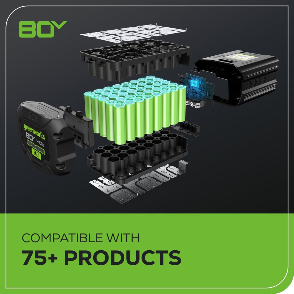 80V 25" Cordless Battery Dual Blade Self-Propelled Mower: 5.0 Ah Battery and Rapid Charger