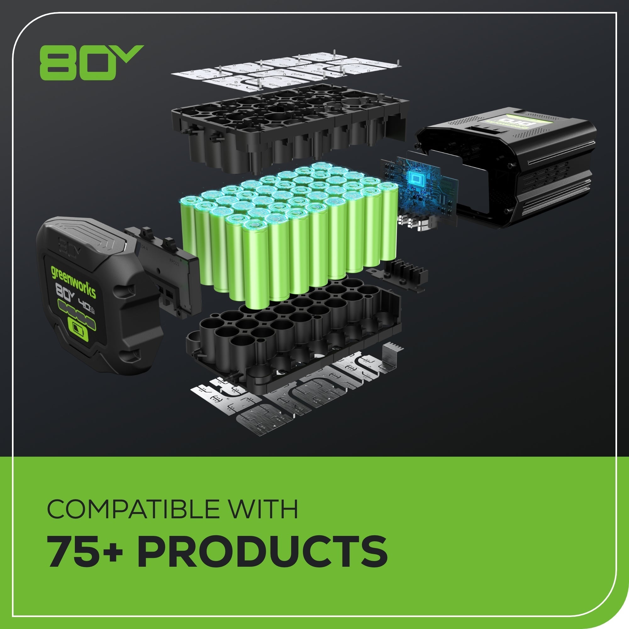 80V 25" Cordless Battery Dual Blade Self-Propelled Mower: 5.0 Ah Battery and Rapid Charger
