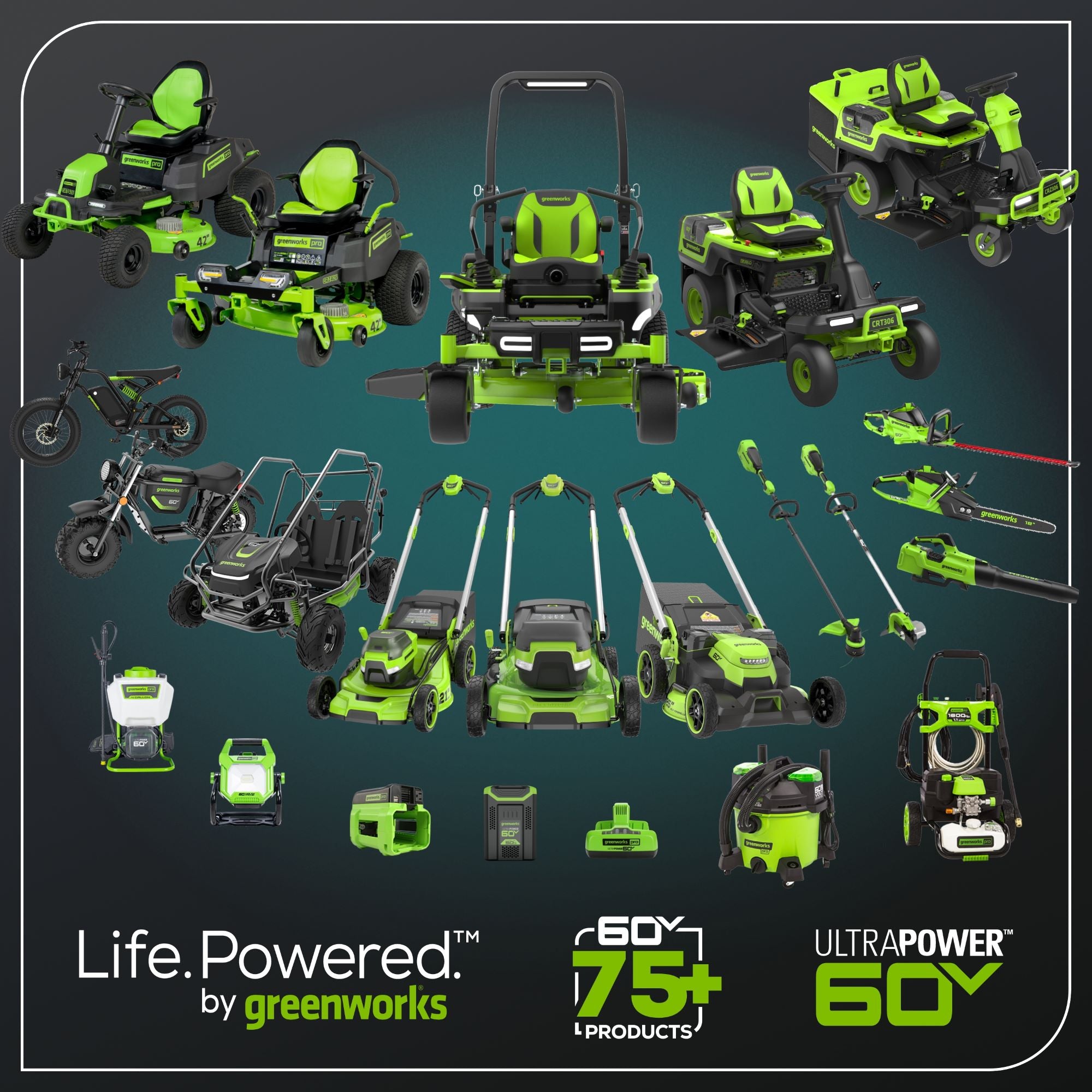 60V 60" MaximusZ Zero Turn: (2) 20.0 Ah, (4) 8.0 Ah Batteries and 1.5kW Charger