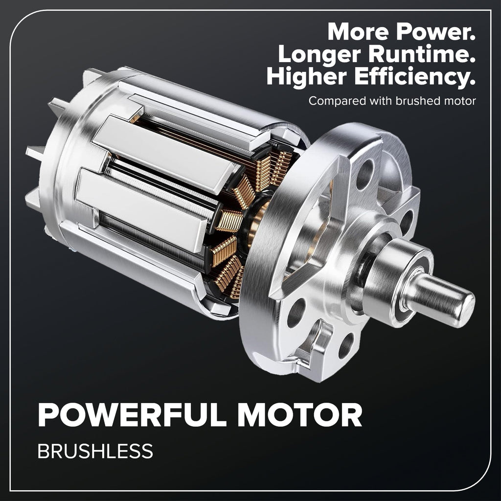 24V Brushless Power Tool 4PC Combo Kit, (1) 4.0 Ah and (1) 2.0 Ah USB-C Batteries and 65W USB-C Fast Charger