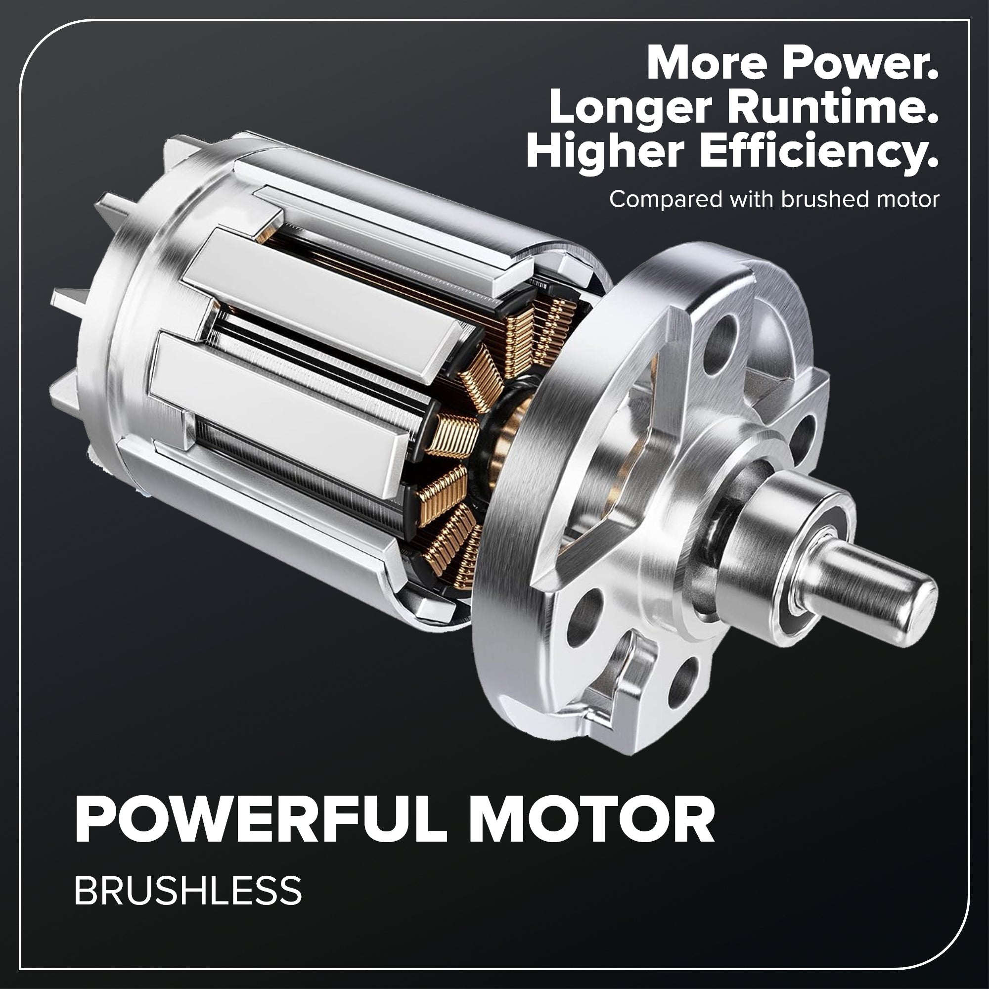 24V Brushless Power Tool 4PC Combo Kit, (1) 4.0 Ah and (1) 2.0 Ah USB-C Batteries and 65W USB-C Fast Charger