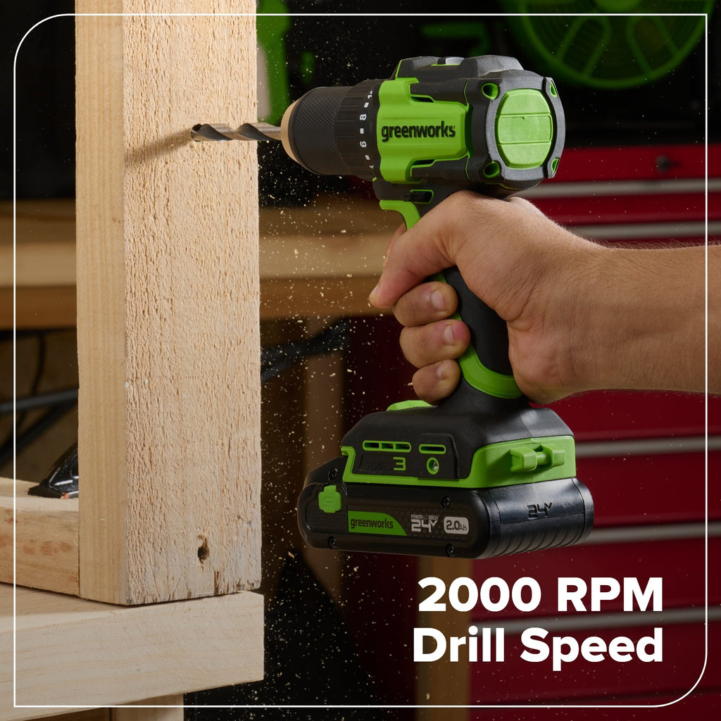 24V Brushless Power Tool 4PC Combo Kit, (1) 4.0 Ah and (1) 2.0 Ah USB-C Batteries and 65W USB-C Fast Charger