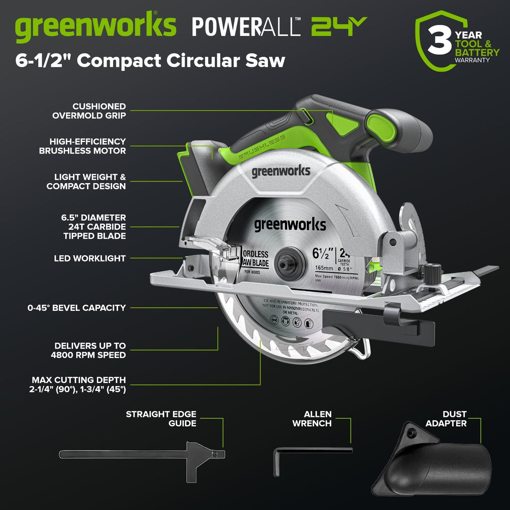 24V Brushless Power Tool 4PC Combo Kit, (1) 4.0 Ah and (1) 2.0 Ah USB-C Batteries and 65W USB-C Fast Charger