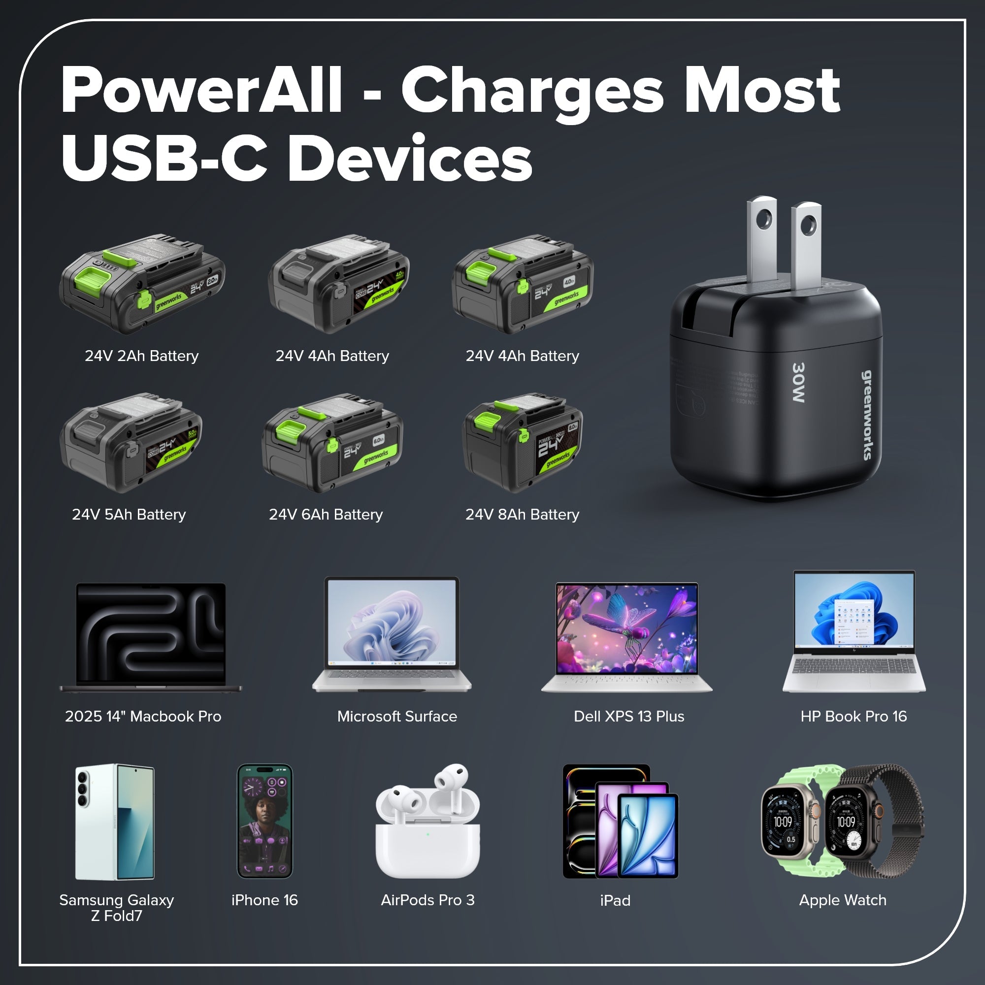 24V 1/4" 1950 in/lbs Brushless Impact Driver Kit: 2.0 Ah USB-C Batteries and 30W USB-C Fast Charger