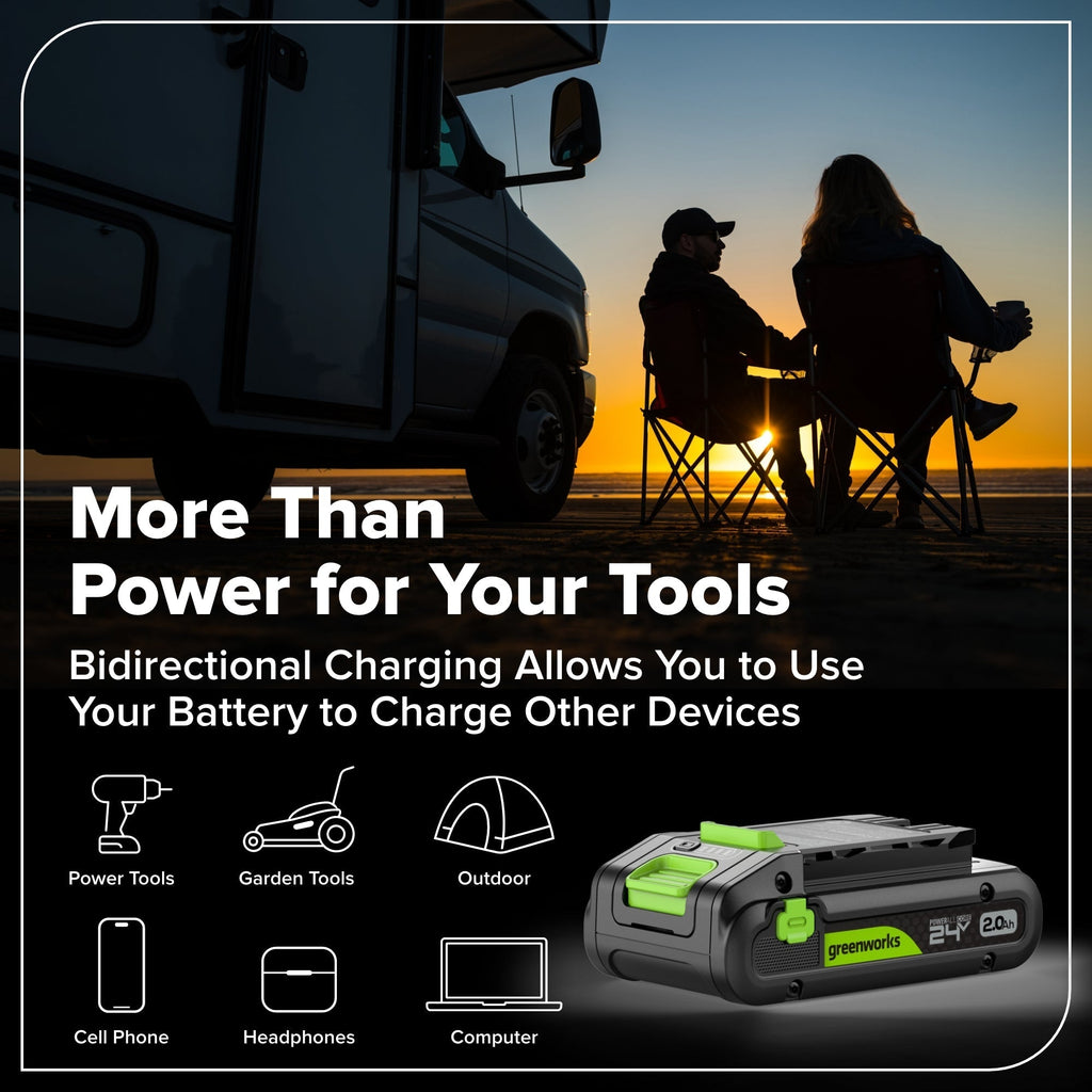 24V 1/4" 1950 in/lbs Brushless Impact Driver Kit: 2.0 Ah USB-C Batteries and 30W USB-C Fast Charger