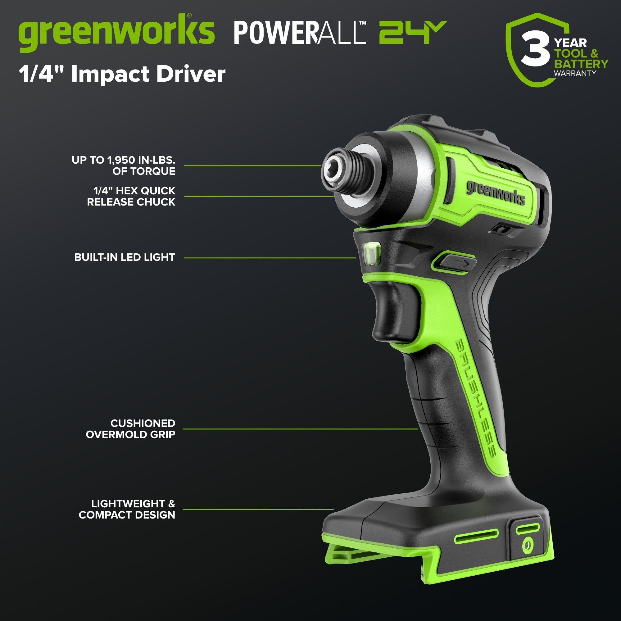 24V 1/4" 1950 in/lbs Brushless Impact Driver Kit: 2.0 Ah USB-C Batteries and 30W USB-C Fast Charger
