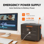 Jackery Solar Generator 4000 Kit (Explorer 2000 Plus + 1X PackPlus E2000 Plus Expandable Battery + 2X200W Solar Panel) - Image 3
